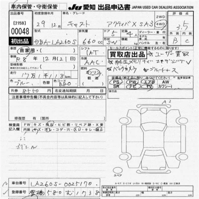 Daihatsu Cast