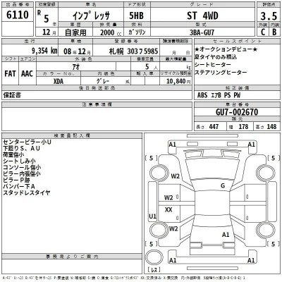Subaru IMPREZA