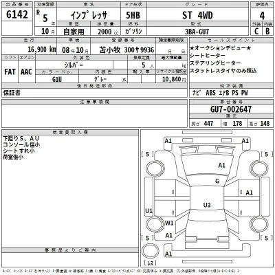 Subaru IMPREZA