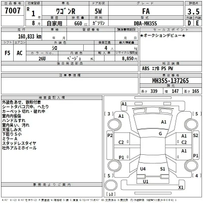 Suzuki WAGON R