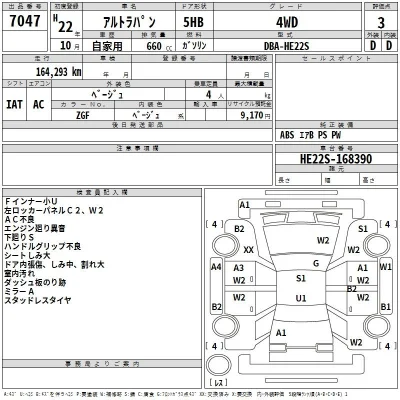 Suzuki ALTO LAPIN
