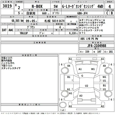 Honda N BOX