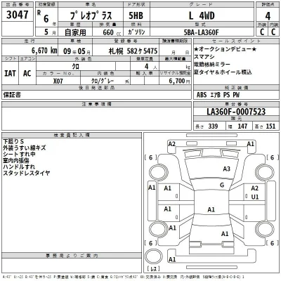 Subaru PLEO PLUS