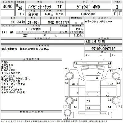 Daihatsu HIJET TRUCK