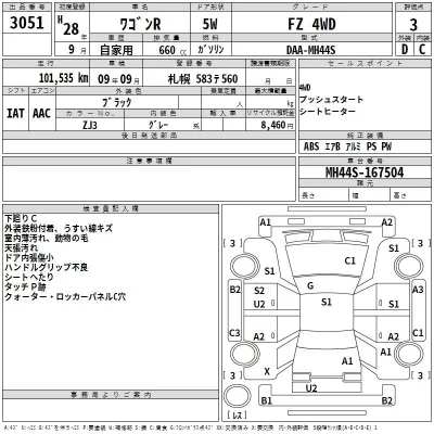 Suzuki WAGON R