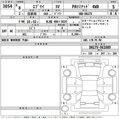 Suzuki EVERY