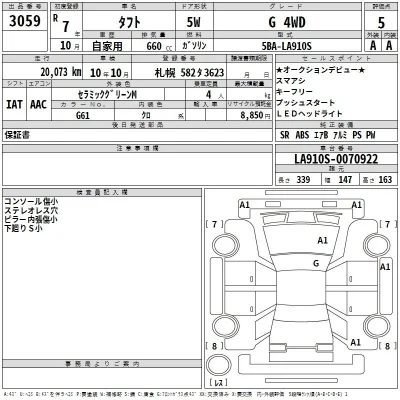 Daihatsu TAFT