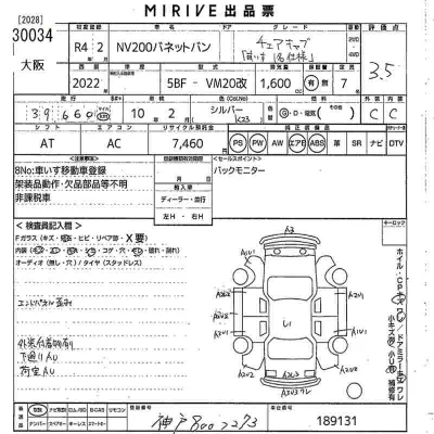 Nissan NV200