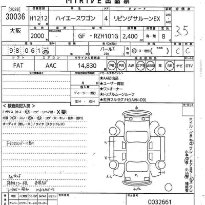 Toyota HiAce