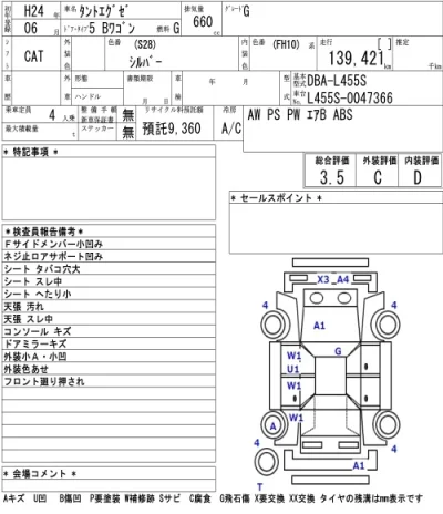 Daihatsu TANTO EXE