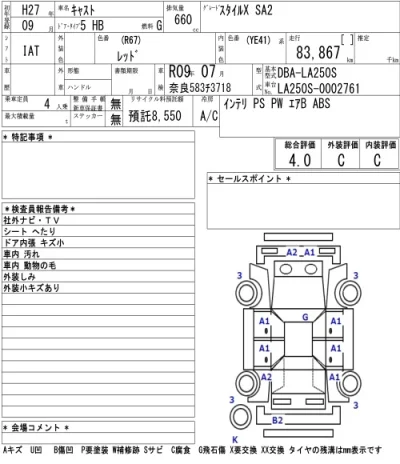 Daihatsu Cast