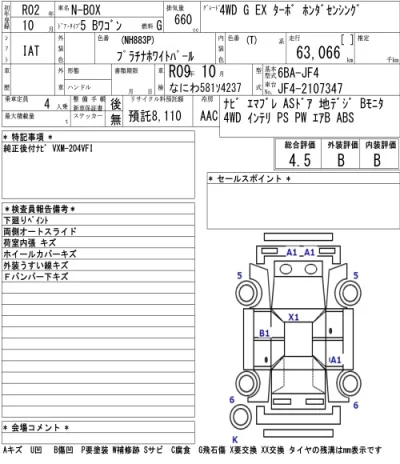 Honda N BOX