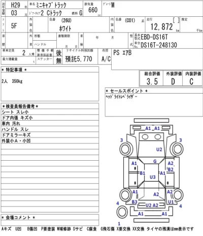 Mitsubishi MINICAB TRUCK