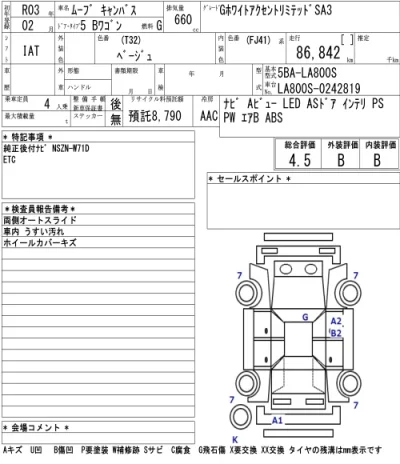 Daihatsu MOVE CANBUS