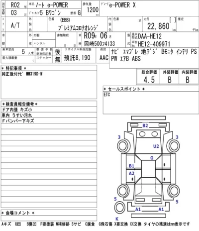 Nissan NOTE