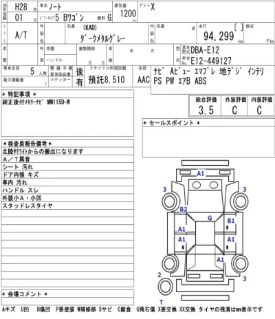 Nissan NOTE