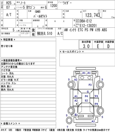 Nissan NOTE