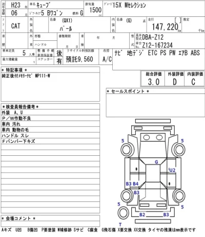 Nissan CUBE