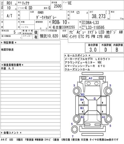 Nissan TEANA