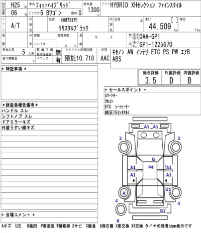 Honda FIT