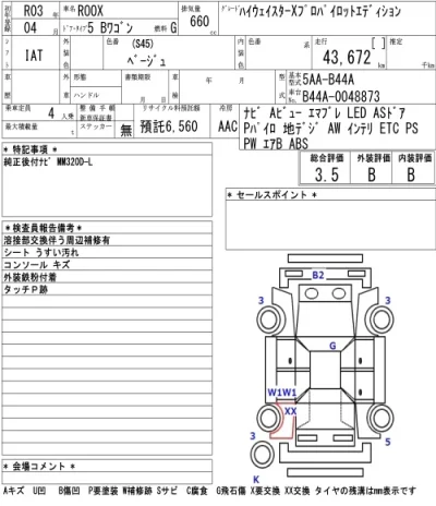 Nissan ROOX
