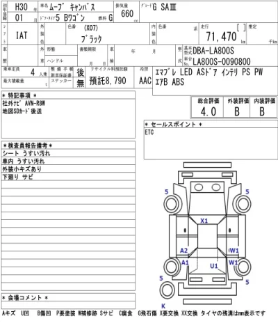 Daihatsu MOVE CANBUS