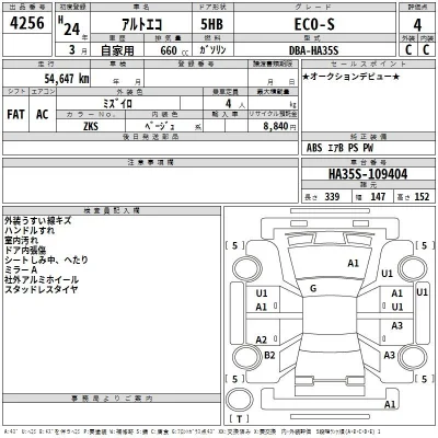 Suzuki ALTO