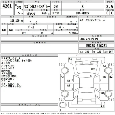 Suzuki WAGON R