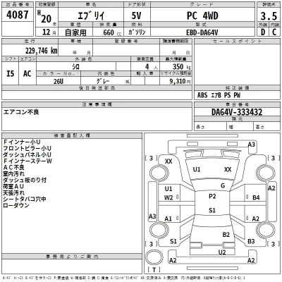 Suzuki EVERY
