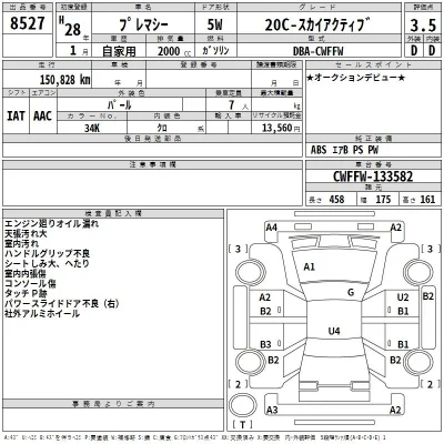 Mazda PREMACY
