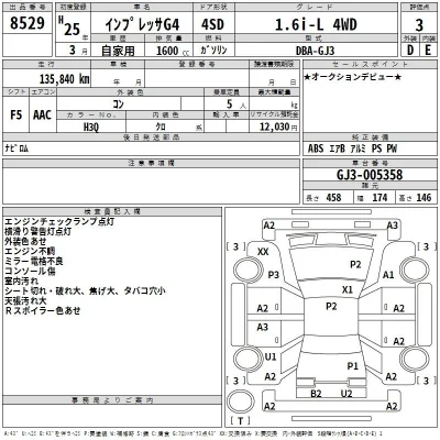Subaru IMPREZA