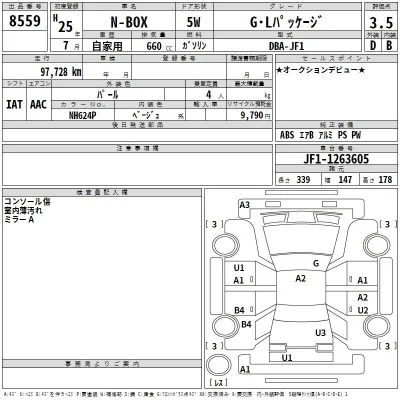 Honda N BOX