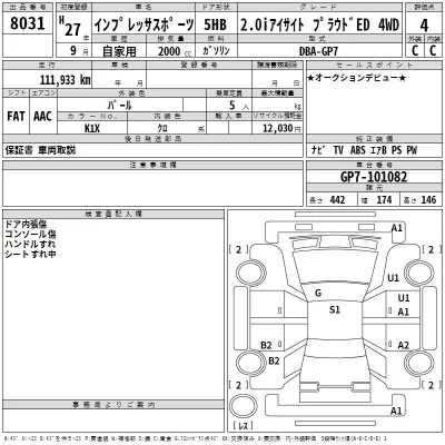 Subaru IMPREZA