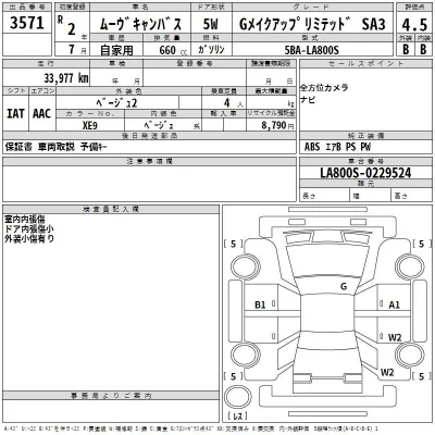 Daihatsu MOVE CANBUS