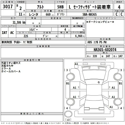 Suzuki ALTO