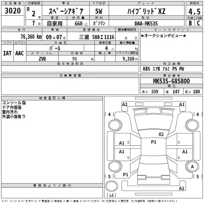 Suzuki SPACIA GEAR