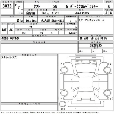 Daihatsu TAFT