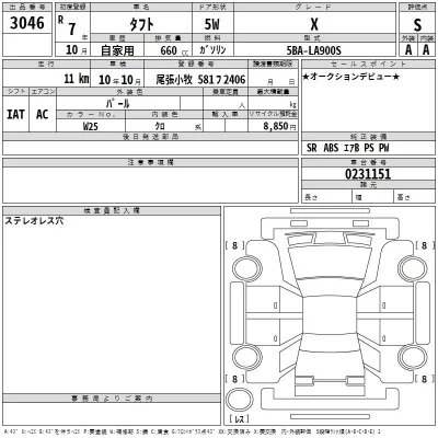 Daihatsu TAFT