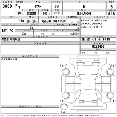 Daihatsu TAFT