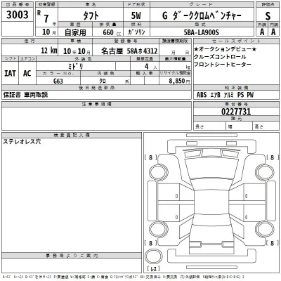 Daihatsu TAFT