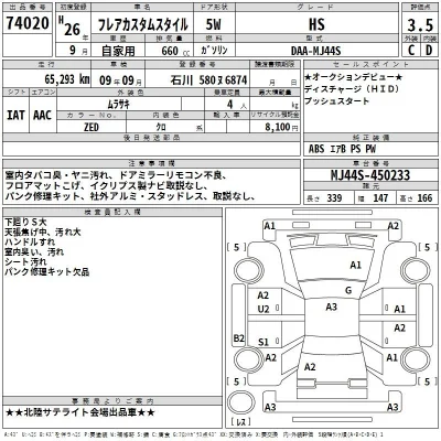 Mazda FLAIR