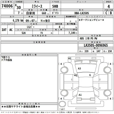 Daihatsu MOVE CANBUS