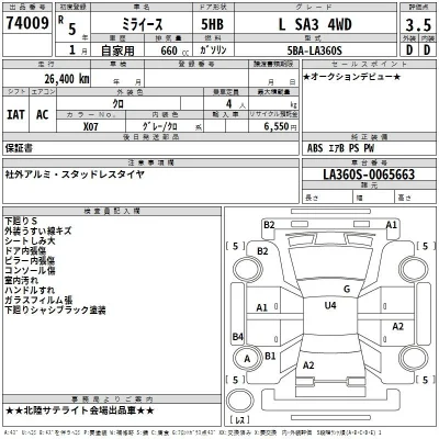 Daihatsu MIRA E S
