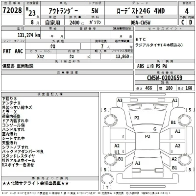 Mitsubishi OUTLANDER