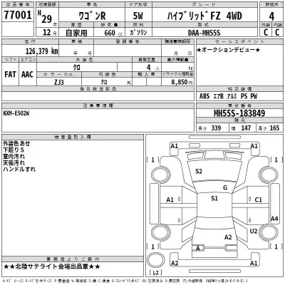 Suzuki WAGON R