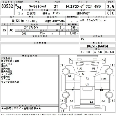 Suzuki CARRY TRUCK