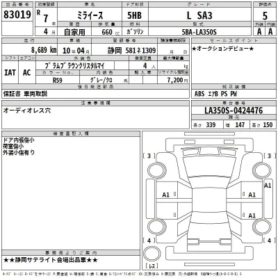 Daihatsu MIRA E S