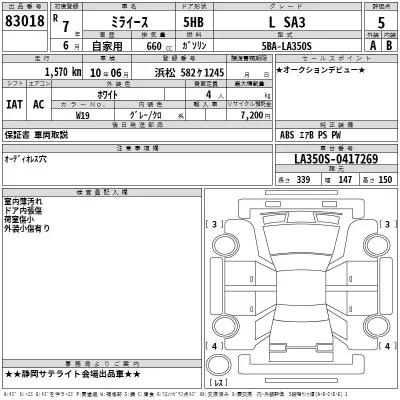 Daihatsu MIRA E S