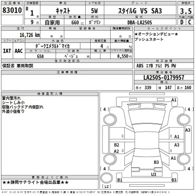 Daihatsu Cast