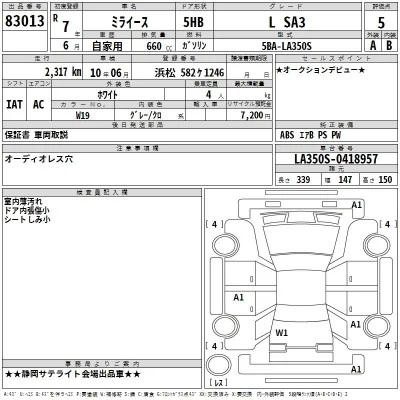 Daihatsu MIRA E S